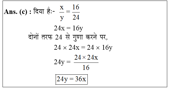 answer image