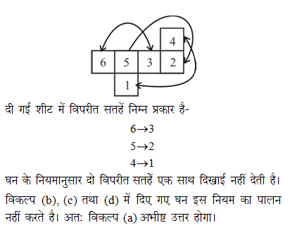 answer image