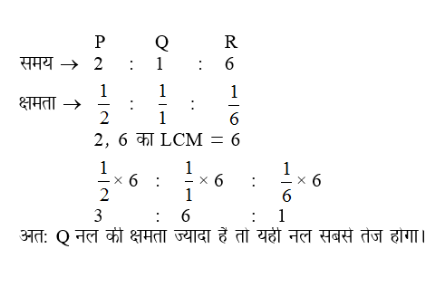 answer image