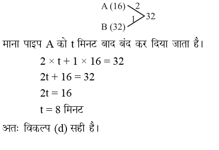 answer image