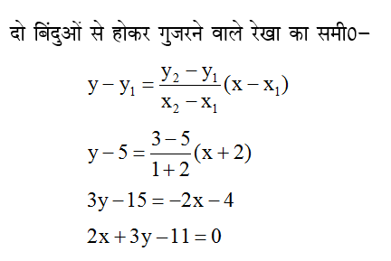 answer image