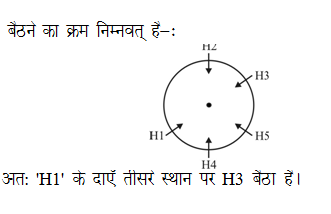 answer image