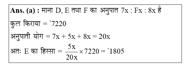 answer image