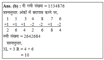 answer image
