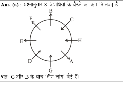answer image