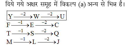 answer image