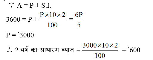 answer image