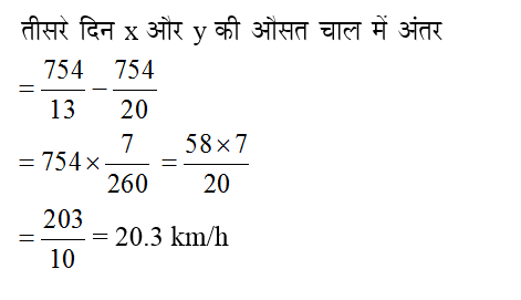 answer image