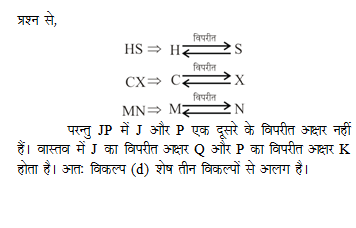 answer image