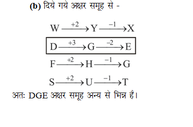 answer image