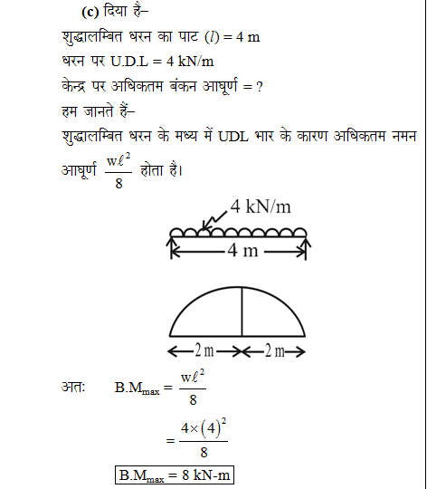 answer image