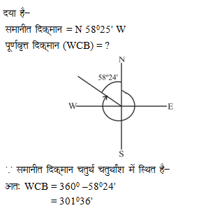 answer image