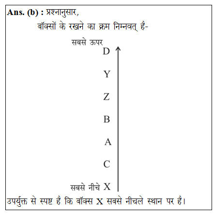 answer image