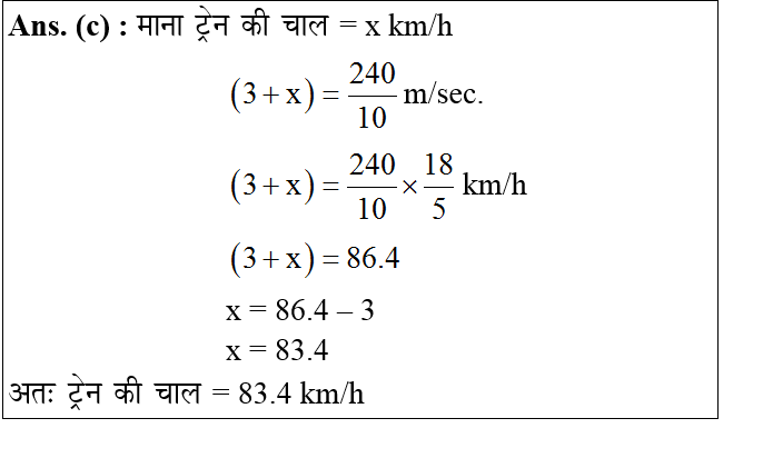 answer image
