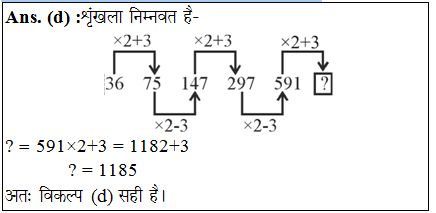 answer image