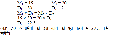 answer image