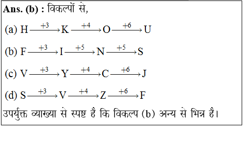 answer image