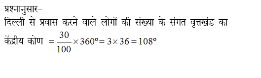 answer image