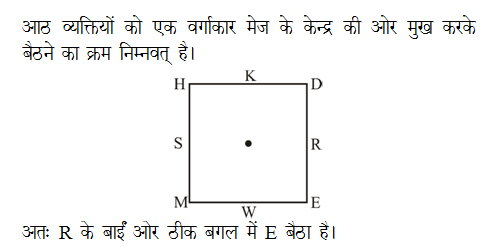 answer image