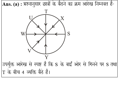 answer image