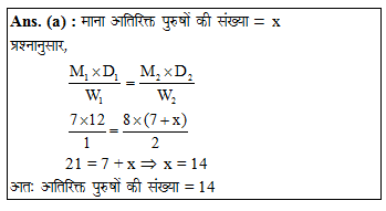 answer image