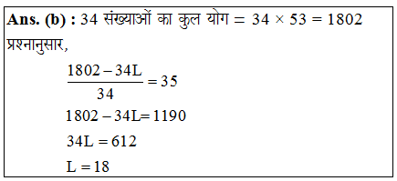 answer image