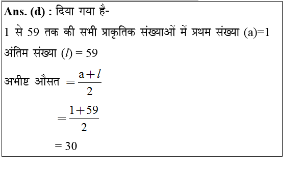 answer image