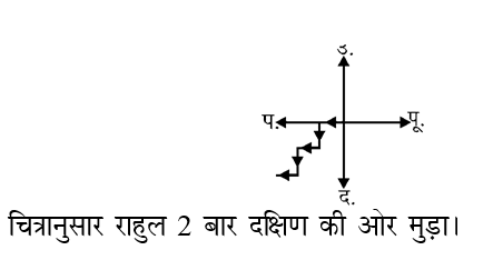 answer image