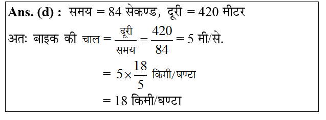 answer image