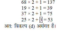 answer image