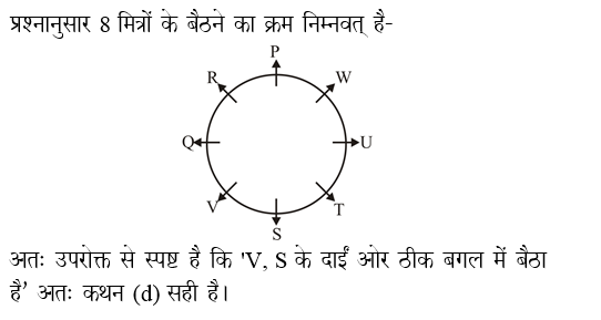 answer image