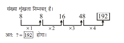 answer image