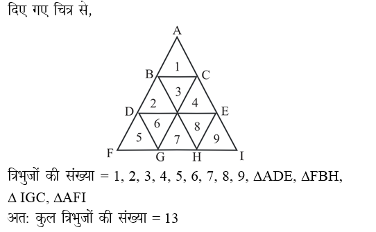 answer image