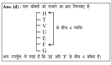 answer image