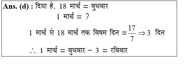 answer image