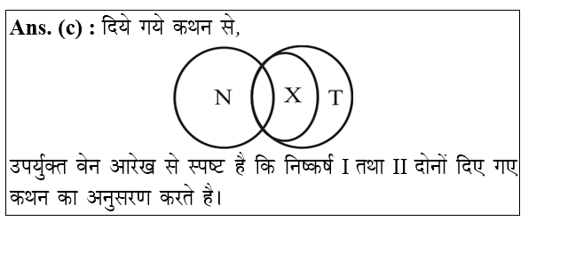 answer image