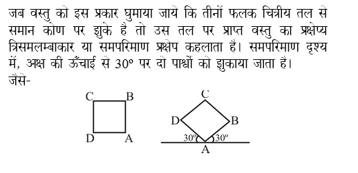 answer image