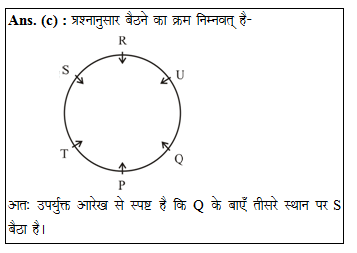 answer image