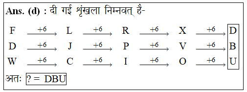 answer image