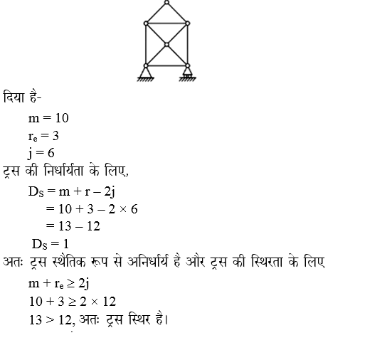 answer image