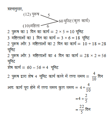 answer image