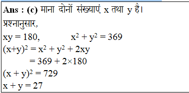 answer image