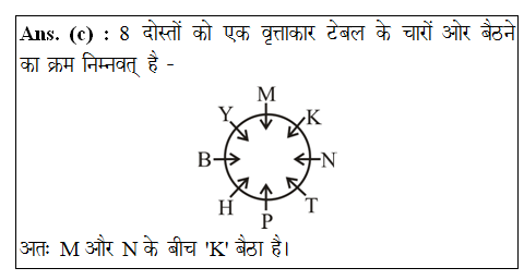 answer image