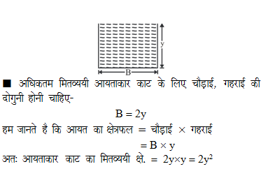 answer image