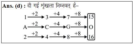 answer image