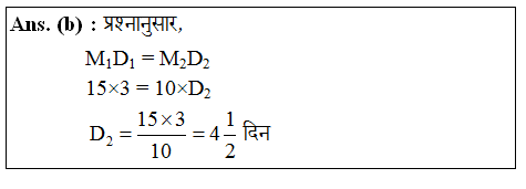 answer image