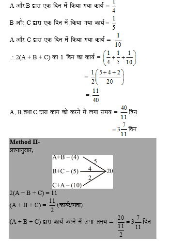 answer image