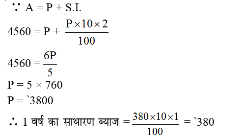 answer image