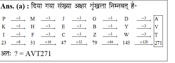 answer image