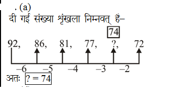 answer image